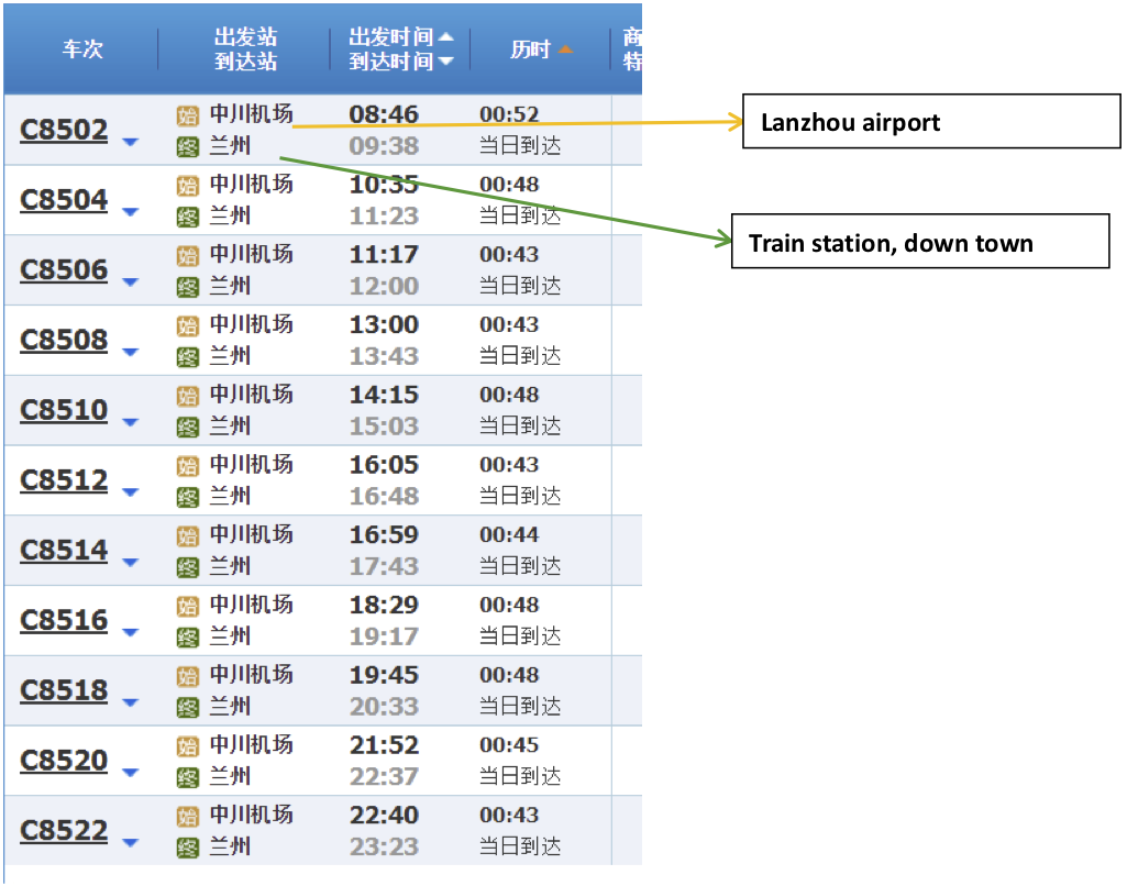 train time table